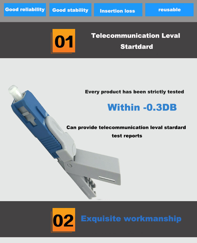 SC APC UPC FTTH Fast Connector ROHS Compliance With Low Insertion Loss