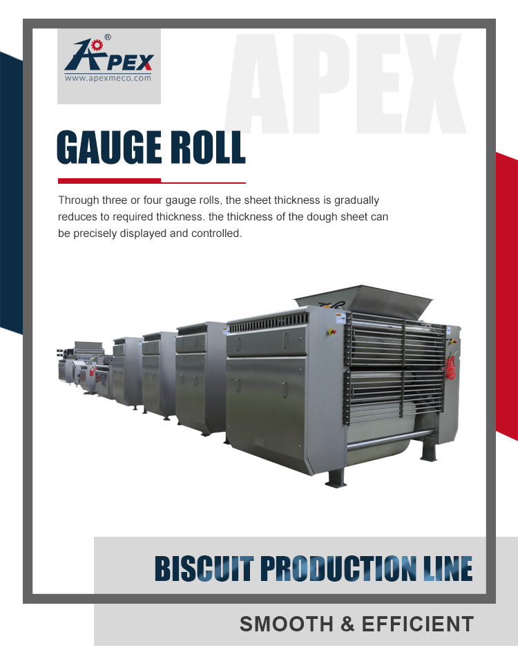 Industrial Gauge Roll Bread Biscuit Automatic Sheeter Electric Dough Rolling Machine