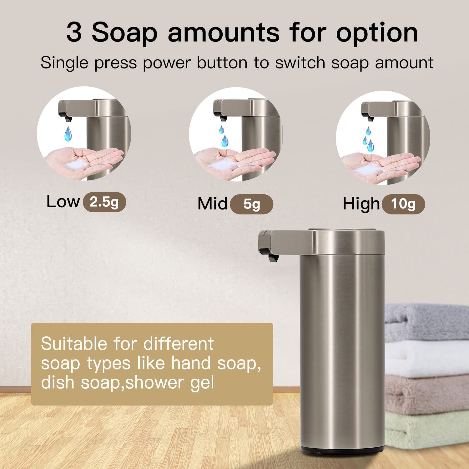 9.2oz SS Sensor Soap Dispenser Pump Anti Finger Brushed