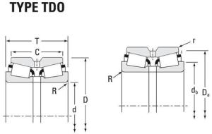 China Double row inch taper roller bearings 663/654DC wholesale