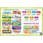 BPA Free Sticky Disposable Baby Placemat
