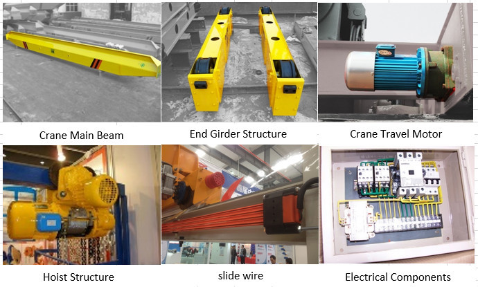 Light Duty Top Roof Traveling Motor Driven Electric Hoist 2 ton Single One Beam Girder Overhead Bridge Crane EOT Crane for sale