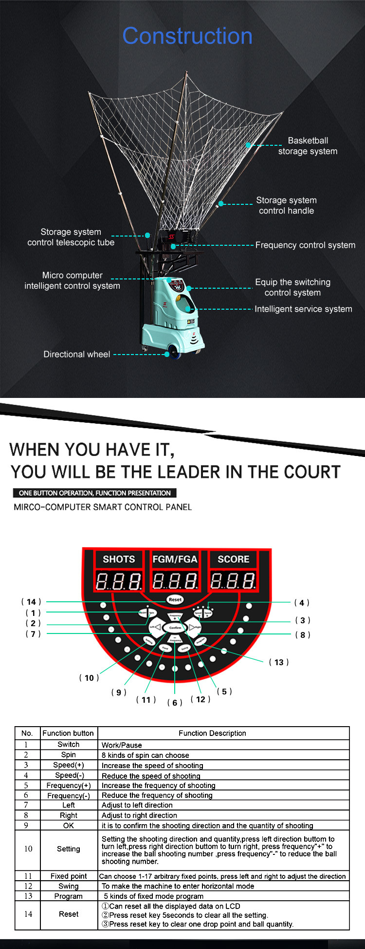 Siboasi Basketball Ball Return System