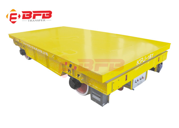 Workshop Frame Type Sand Blasting Rail Trolley For Sale