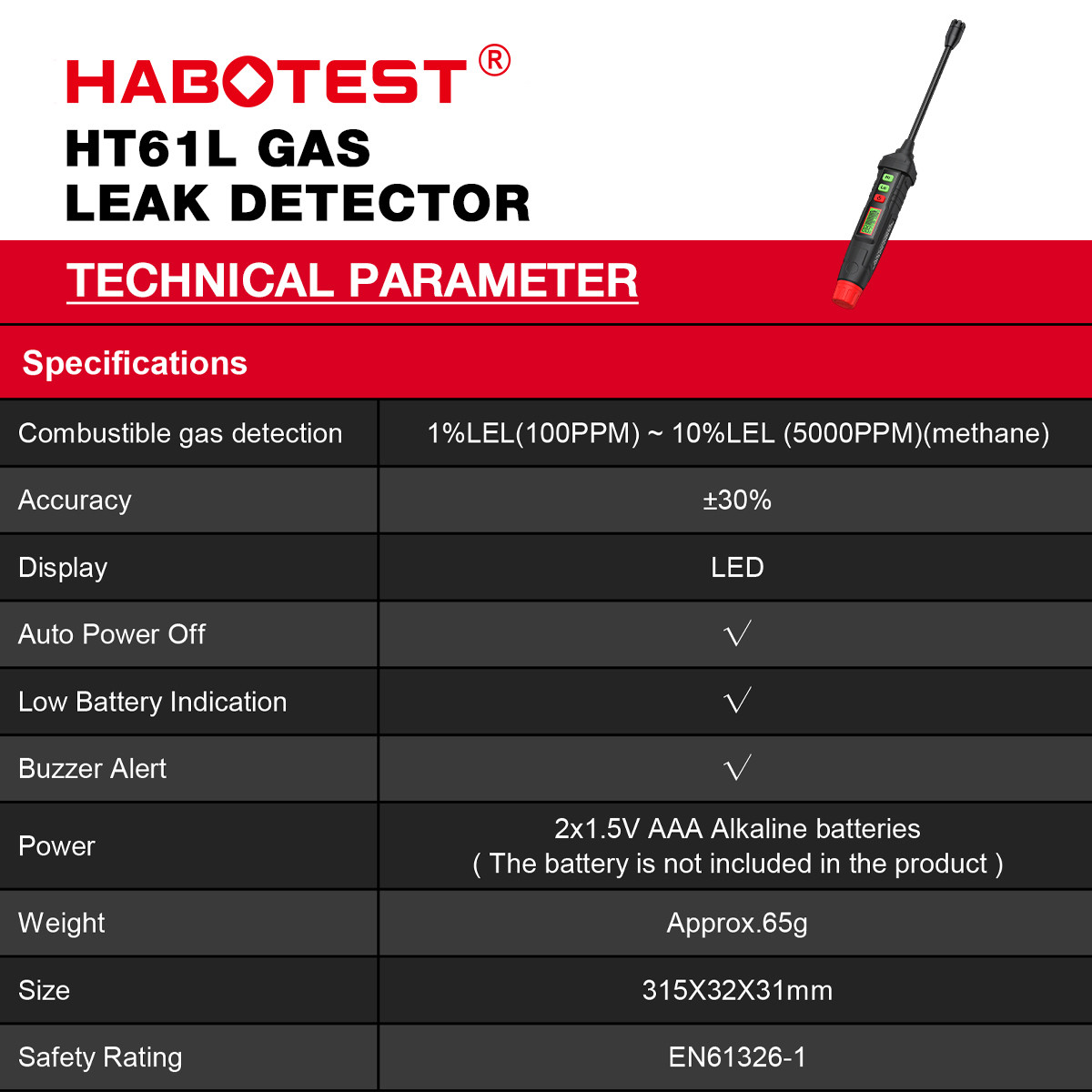 HT61L Upgraded Version Gas Leakage Detector with Digital Display Multi Functional Sound Alarm Gas Leakage Detector