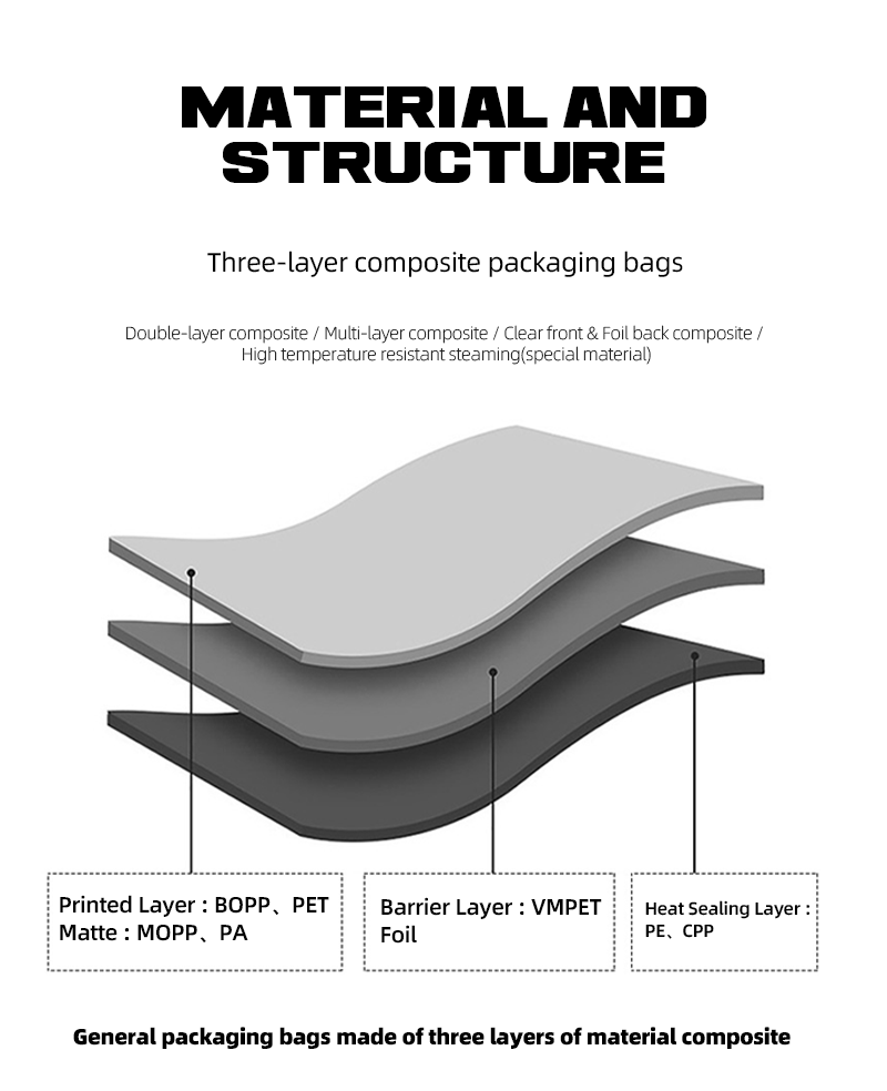 Digital Printing Kraft Paper Pouch Zipper Bag With Euro Hole