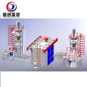 China Customized Electric Shuttle Rotomolding Machine for PE Plastic wholesale