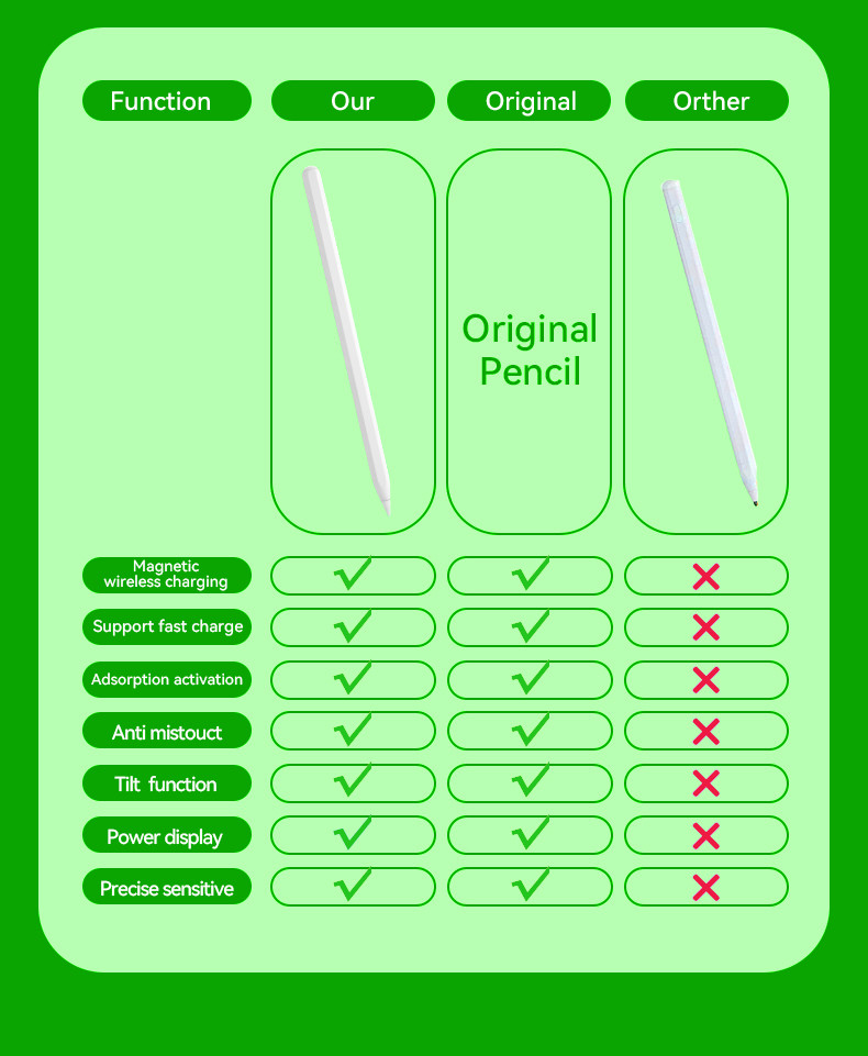 Standard Size Aluminum Writing Pen with Rubber Tip
