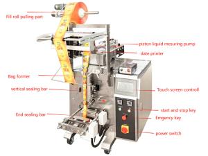China Sachet bag chilli sauce katchup tomatoes packing machine bag pouch heat package sealing machine price wholesale