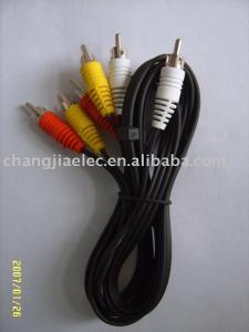 China Audio&amp;Video Cable wholesale