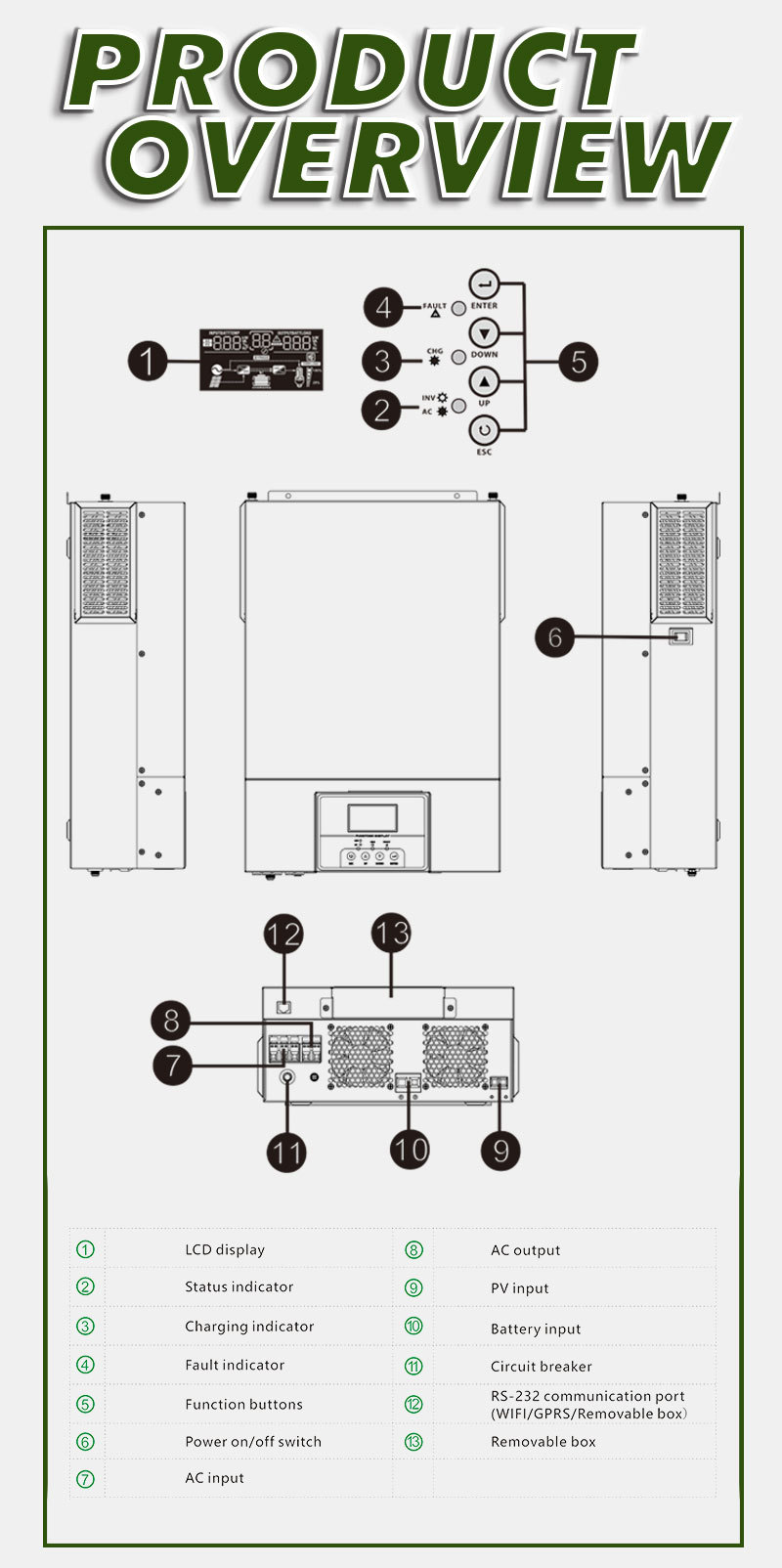 Mppt Solar Inverter 120V Solar Grid Tie Solar Power Inverter 3500W 5500W 3 Phase Solar Hybrid Inverter 8Kw Inverter Solar