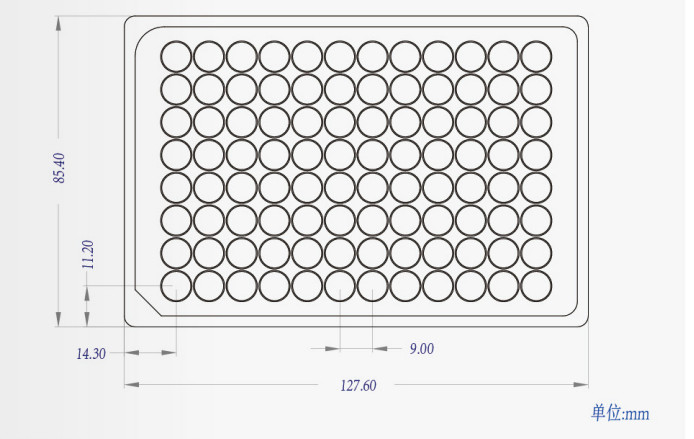 ELISA plate clear, ELISA plate binding, ELISA plate manufacturer, OEM manufacturer, medical injection products