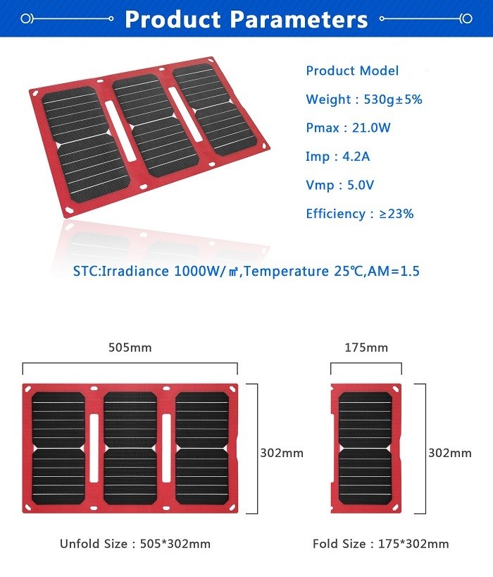 Portable Solar Charger Bag 4 Fold Red Color Mobile Photovoltaic Charging Device