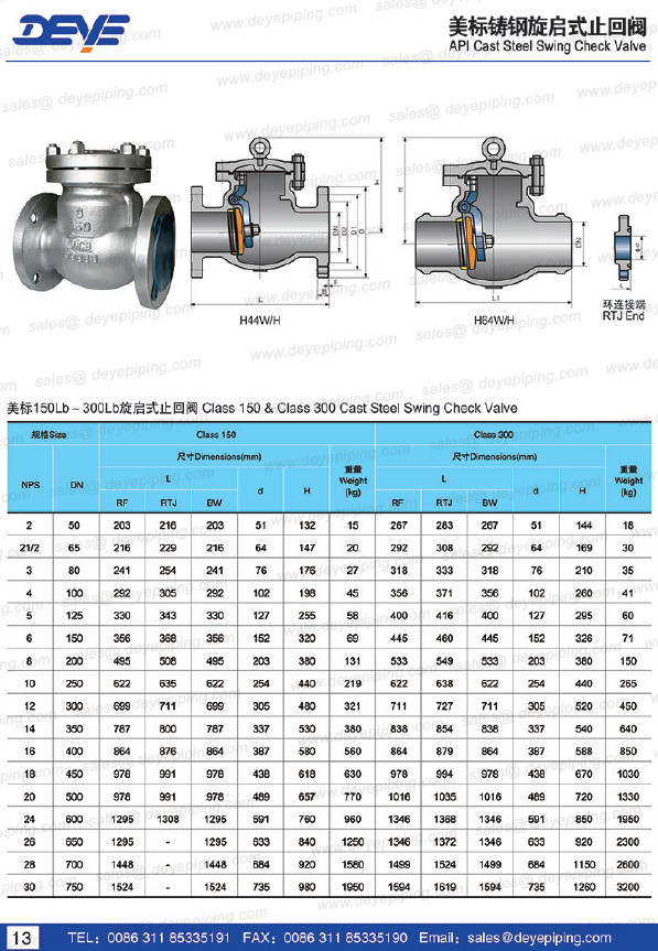 API594 Oil Gas Valve Metal To Metal Wafer Check Valve With Lug Drilled Holes CVS-0150-8L