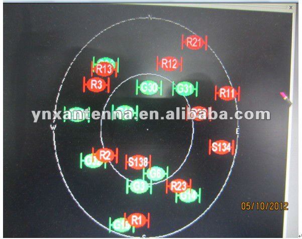 5dBi Gain High Sensitivity Film Antenna for Ordinary Cars in L-Type One-Segment Design