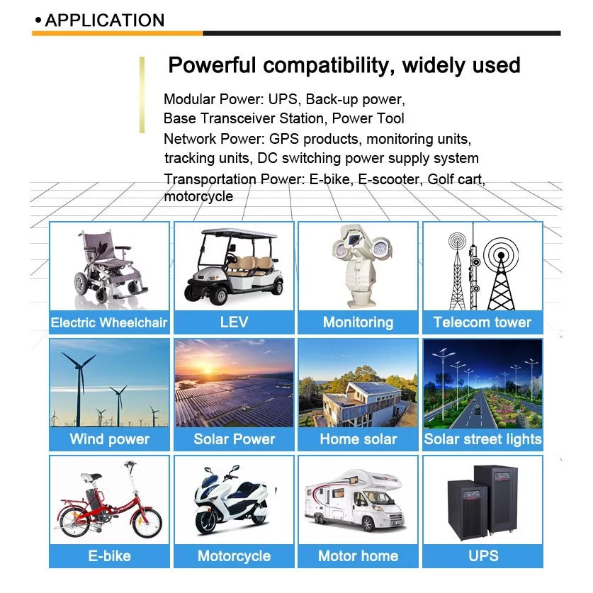 Smaller Volume 3.2 V Lifepo4 Lithium Battery 6000 Cycle 230AH Lifepo4 Rechargeable