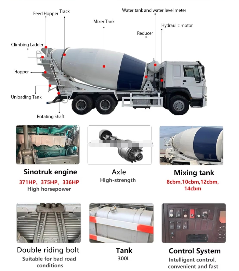 Second-Hand Construction Concrete Mixer Truck With Core Engine Component