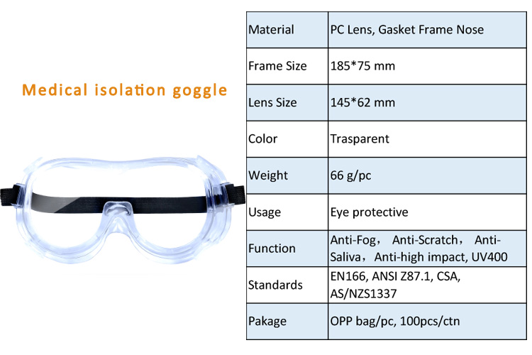 Clear Surgical Protective Glasses Anti Bacterial Classical Style CE Certificate