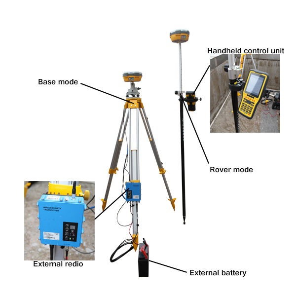 Dual Frequency RTK GPS GPS Surveying Equipment RTK GPS Base and Rover