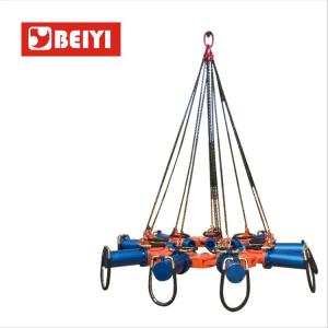 China Round concrete pile breaker cutter, hydraulic pile head cutter breaker wholesale