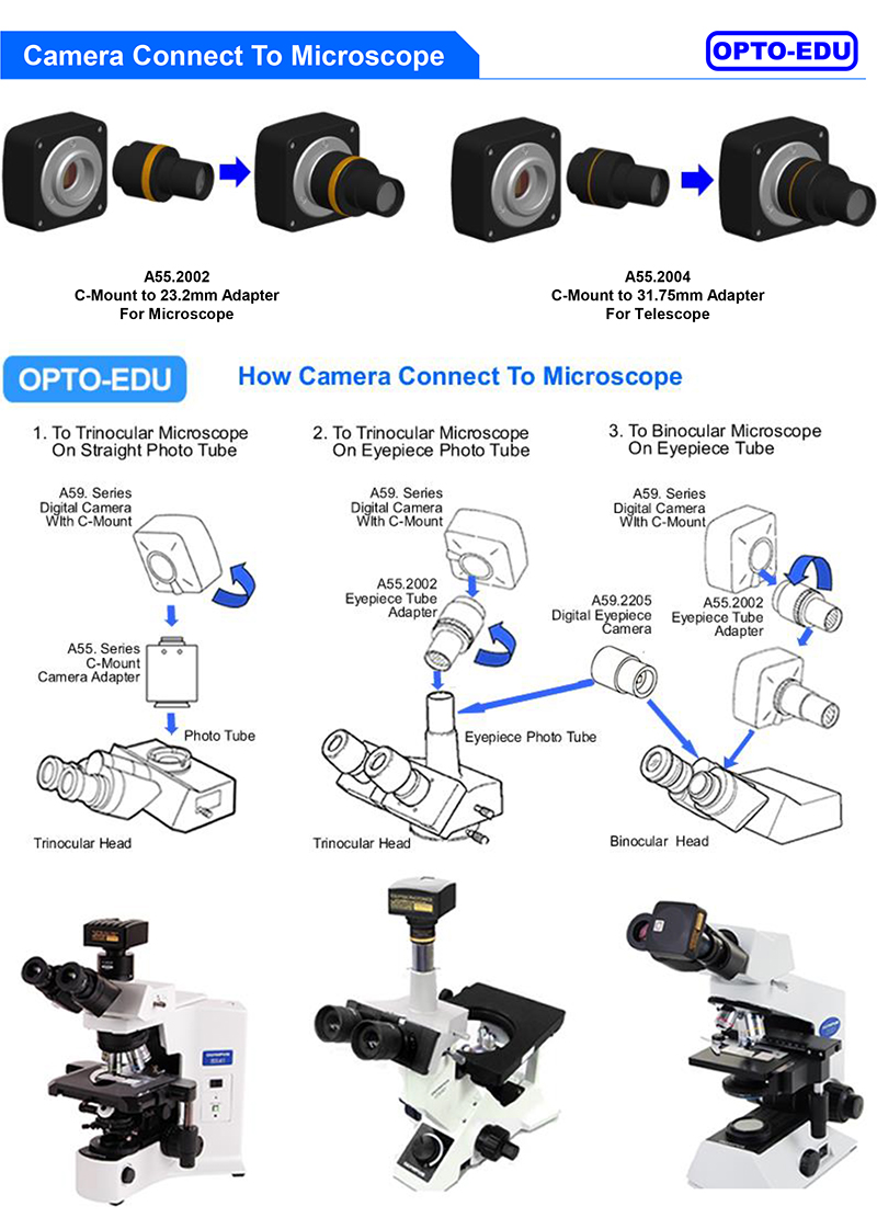 USB 2.0 Digital Camera Microscope Microscope Accessories A59.2208