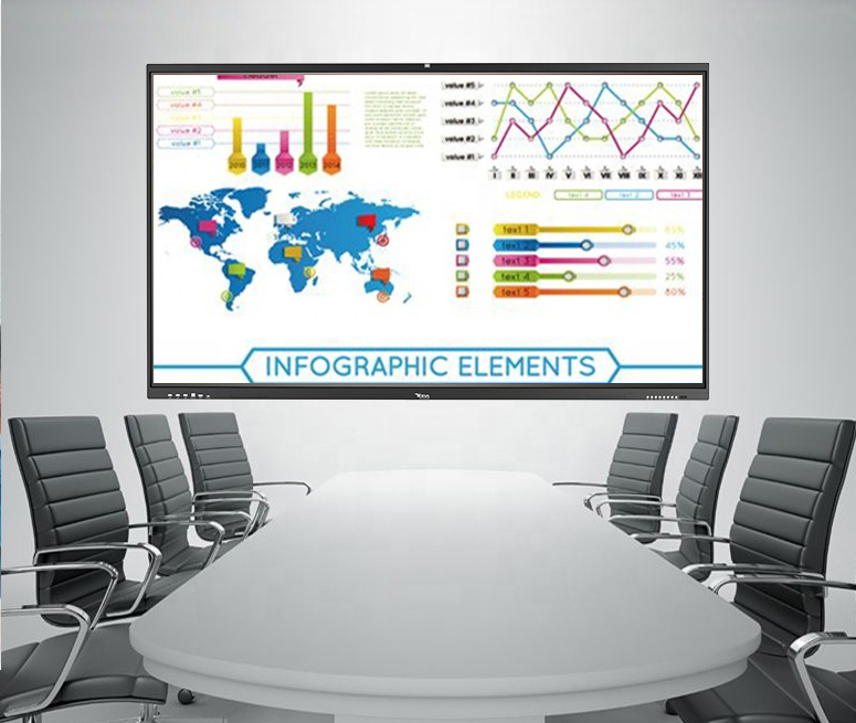 220W 65" 350cd/m2 Flat Panel Monitor Displays 2160x3840
