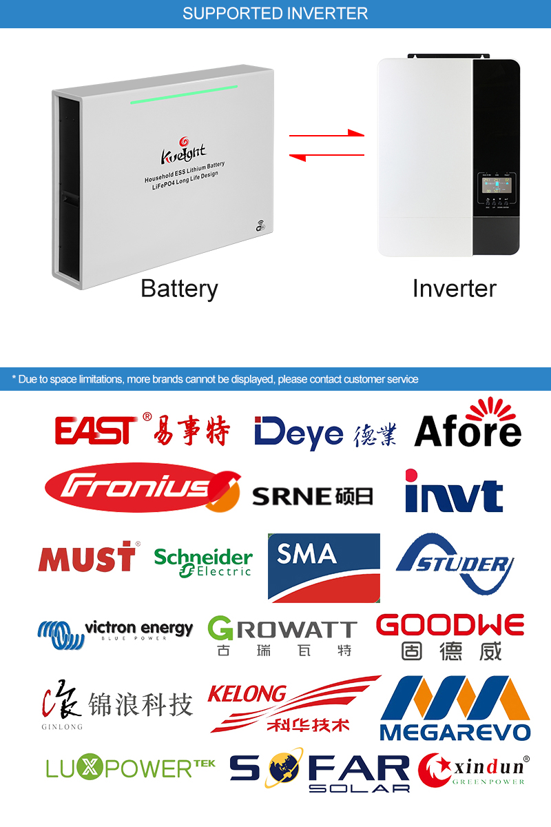 10KW Wall Mounted Lithium Battery 51.2V 200Ah Phosphate Lithium Ion Powerwall