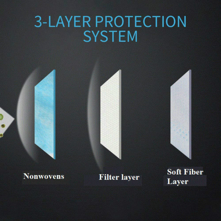 Colored 3 Ply Disposable Face Mask Anti Pollution Vertical Foldable N95 Mask