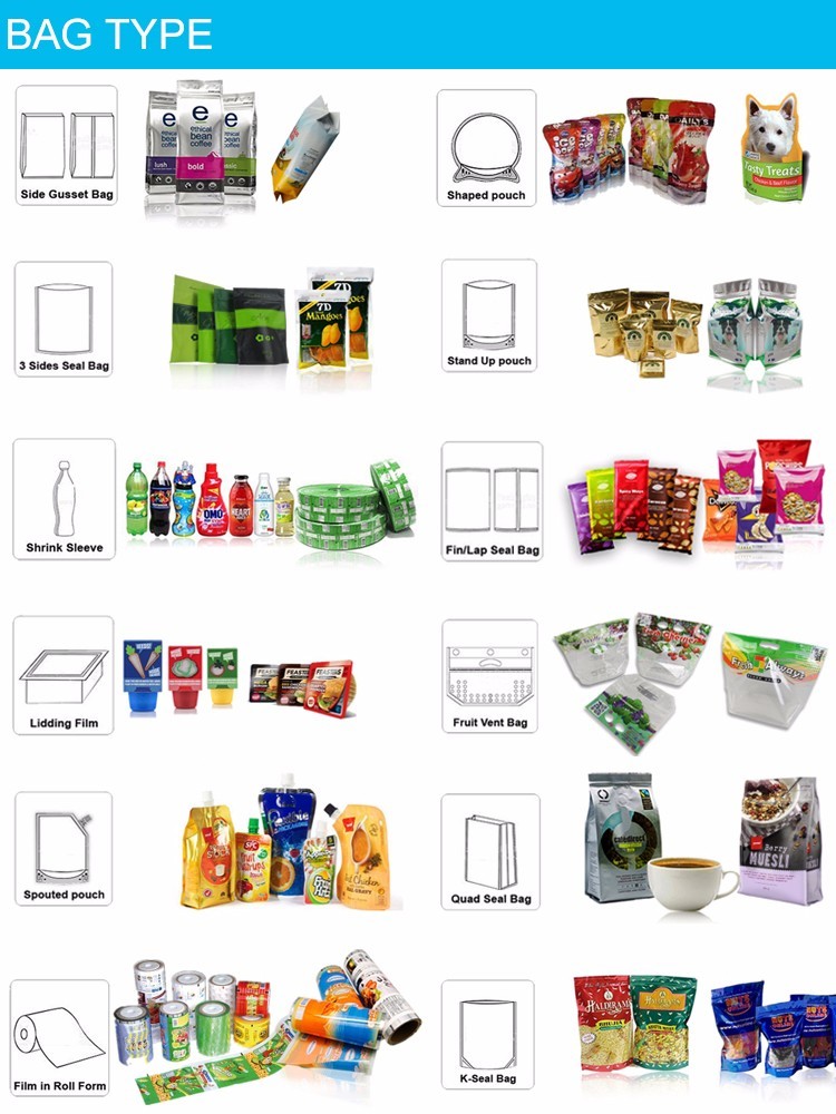 Reusable Coffe Pouch Custom Packaging Solutions Zipper Locking