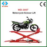 Ultra-thin small scissor lift, garage car elevator