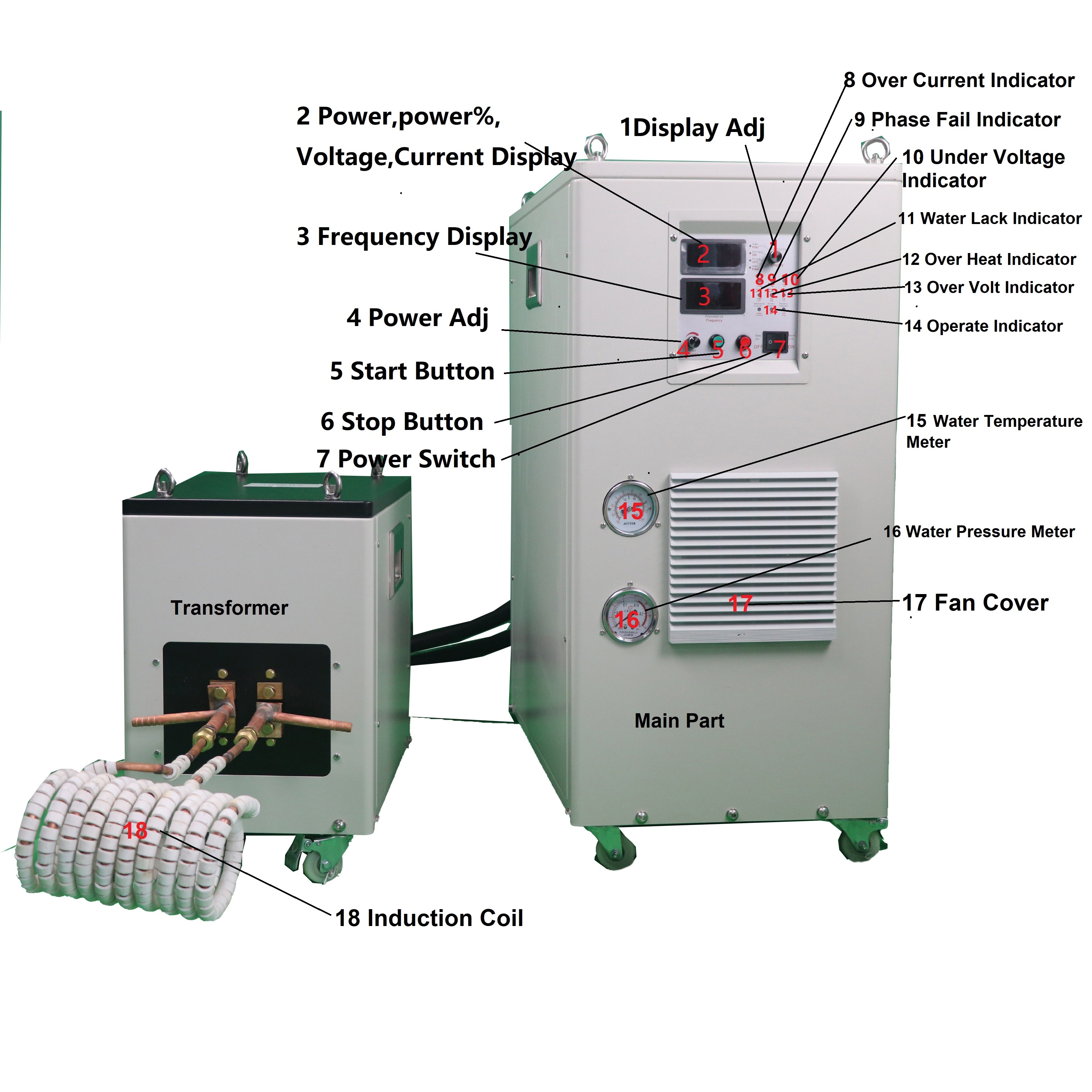 80KW Super Audio Induction Heating Equipment Induction Machine For All Metal