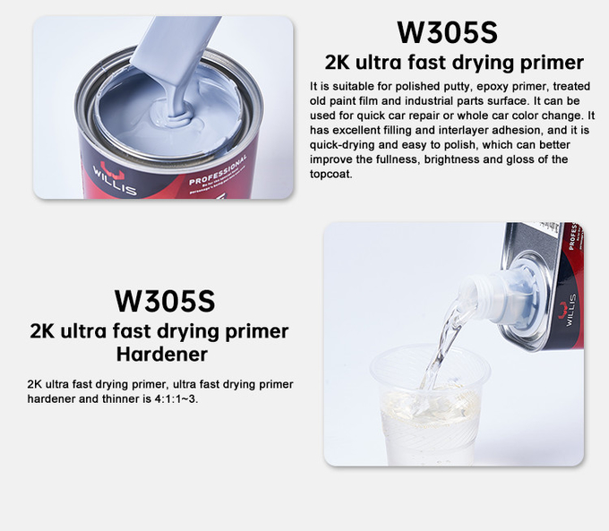 Hot Selling White Epoxy Automotive Primer Paint Corrosion Resistant Dry Grinding Automotive Epoxy Paint 2k Epoxy Primer 10