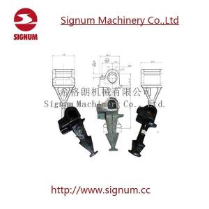 China Cast Iron Rail Shoulder wholesale