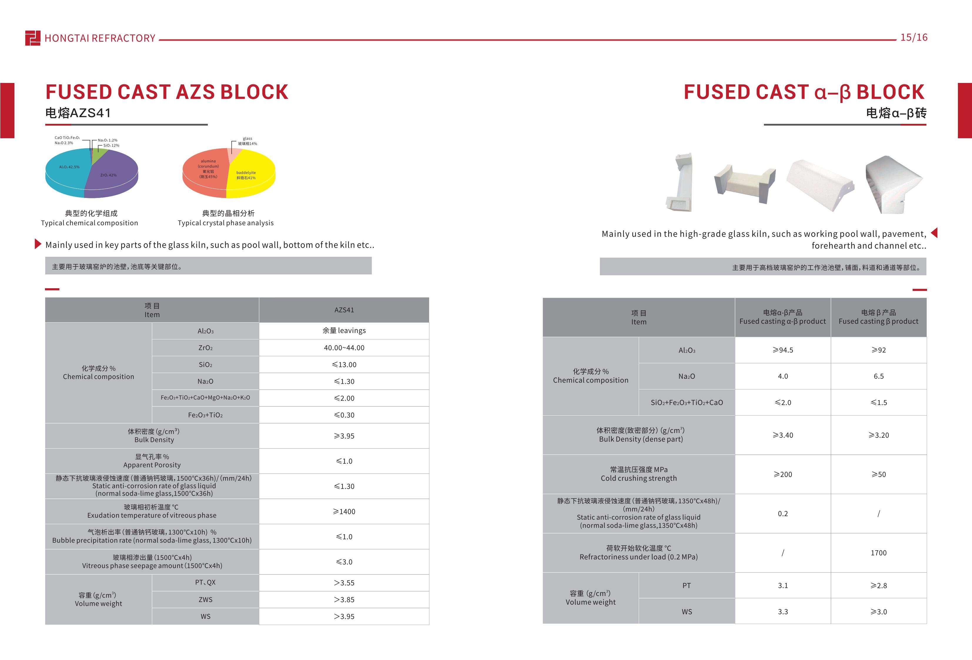 Excellent High Temperature Performance Fused Cast Corundum Refractory Brick for Glass Industry