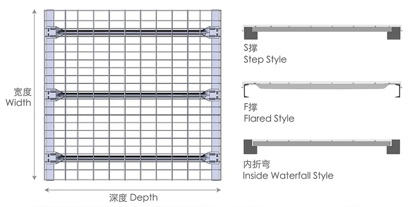 Wire Mesh Decking