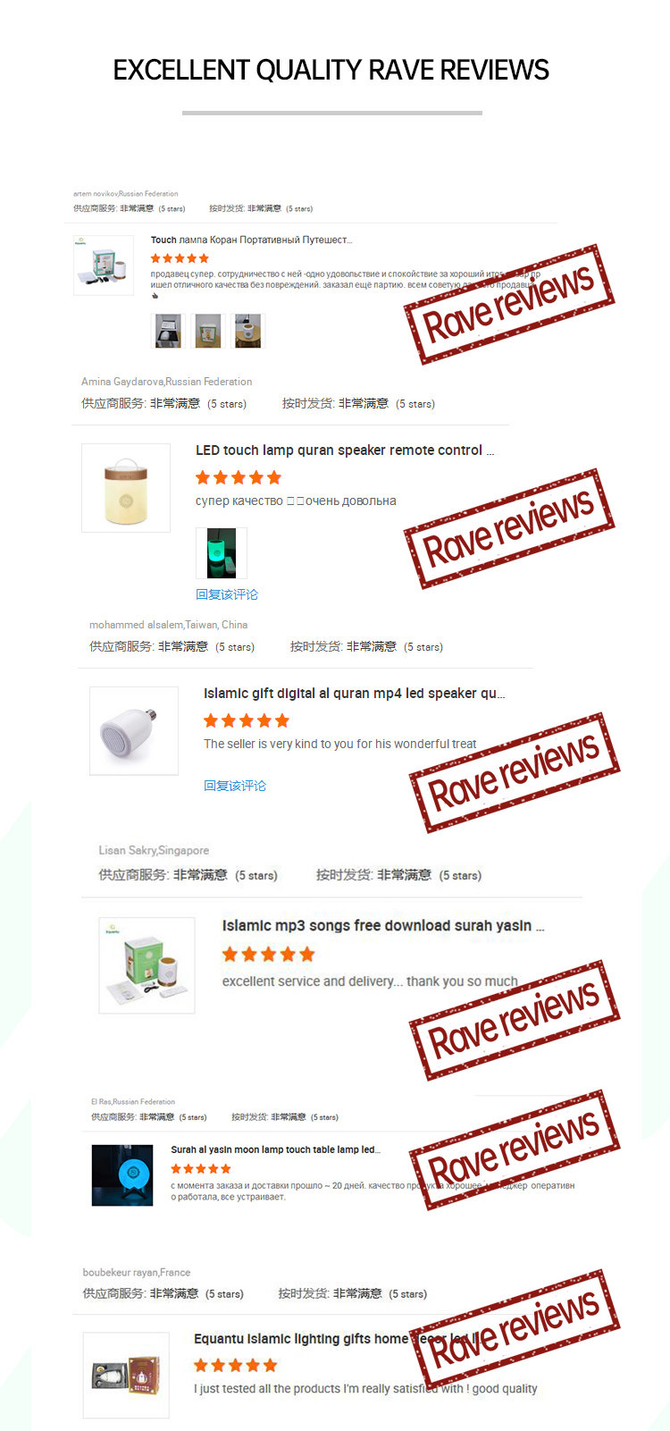 Led Ozone Germicidal 185nm UV Ultraviolet Light