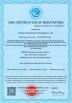 Sichuan Yinhuasheng Technology Co., Ltd. Certifications