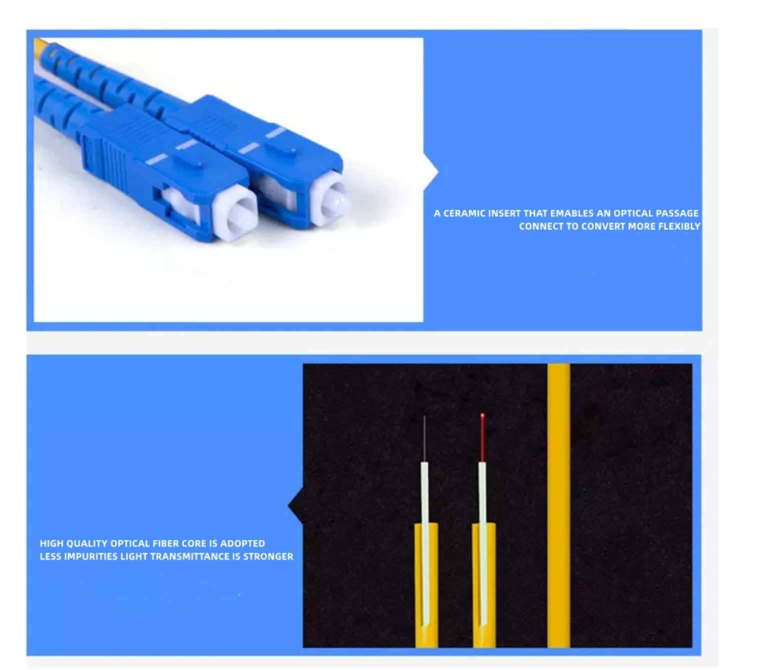 FTTH FTTX Network 1*2 FBT Splitter with SC/APC Connector and Single-Mode Fiber Cable