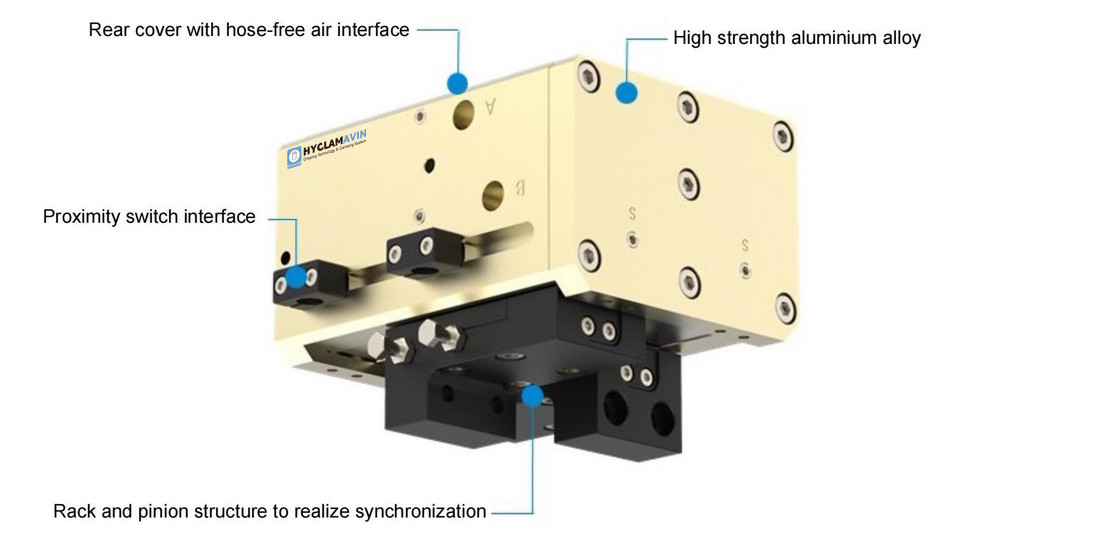 TFH Series Industrial Pneumatic Grippers with Multi-Mount and High Accuracy Guide