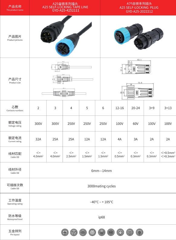 New Energy A25 Blue Self-Locking Series Waterproof Aviation Press Type Connector