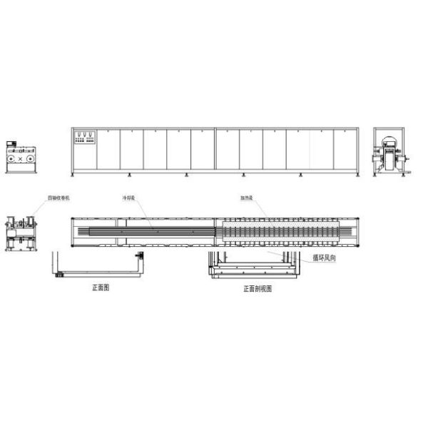 HTF4572-0611NH Four-Tube Annealing Furnace operating at 1150°C