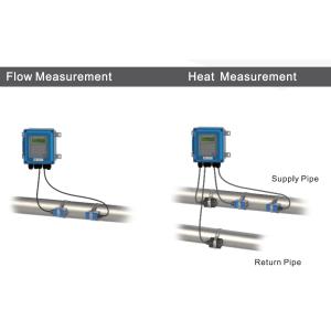 NYUF100W Clamp on type Ultrasonic Flow Meter for Flow and Heat Measurement