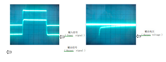 Closed Loop Hall Effect AC DC Current Transducer For Welding Machine