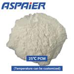 Specialized Phase Change Material Customized For The Pharmaceutical Refrigerated