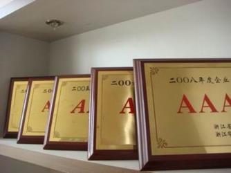 Fenghua ZOZ Metal Products Co., Ltd.