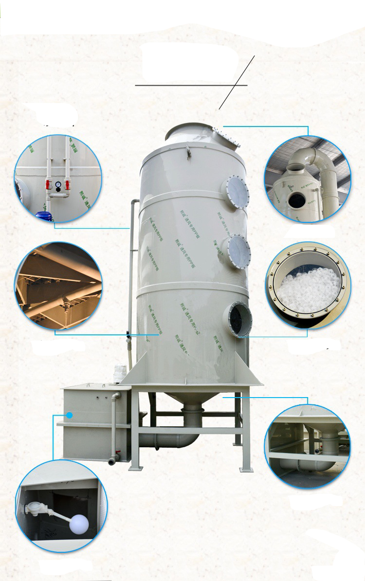 450kg CO2 Wet Flue Gas Desulfurization Air Scrubber for PP Manufacturing Equipment