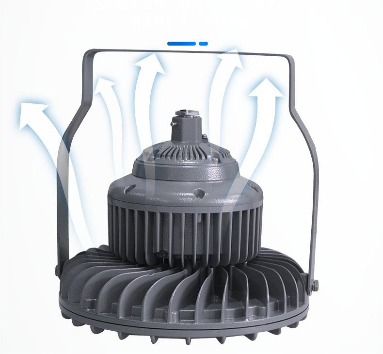 IP65 LED Explosion Proof Lights 2700K - 6500K With Aluminum Clear Glass