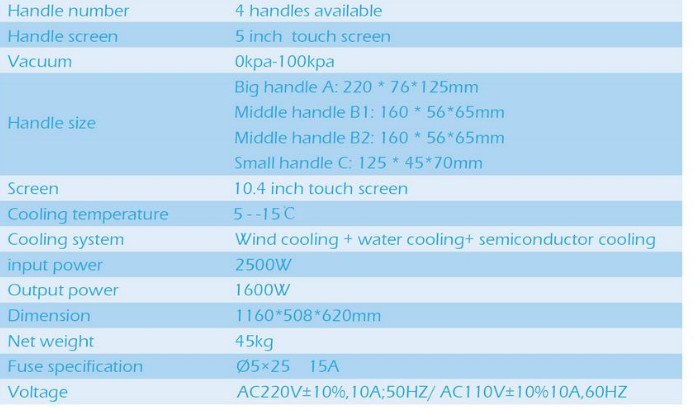 2019 New technology bearty equipment 3 cryo handles lipo cryotherapy