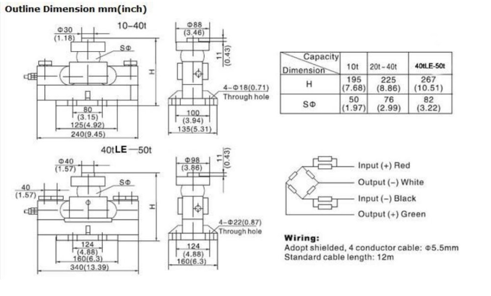 50t Weighbridge Load Cell Ball Type Compressor Customized Double Shear Beam Alloy Steel Construction Analog