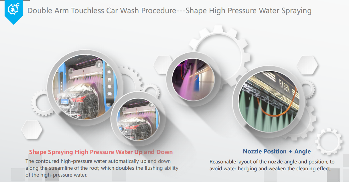 Touchless Car Wash Machine with Payment Term of 30% TT Pre Payment 70% Balance